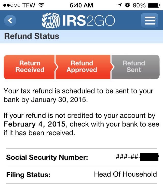 2016 Irs Refund Cycle Chart