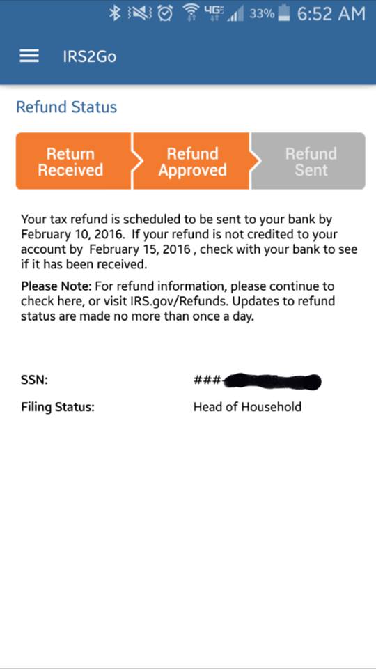 Irs Tax Refund Chart 2015