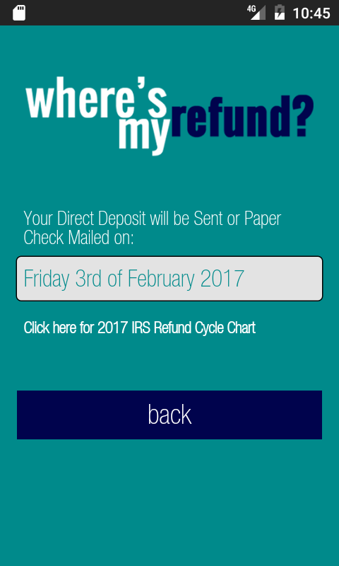 Federal Tax Refund Cycle Chart