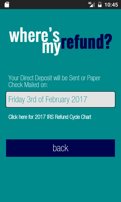 Irs E File Refund Cycle Chart 2014