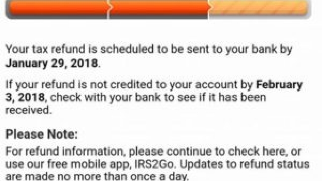 How Accurate Is The Irs Refund Cycle Chart